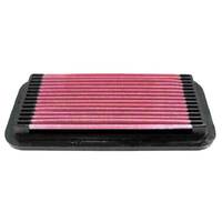 K&N 33-2094 Replacement Air Filter