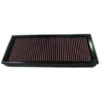 K&N 33-2115-1 Replacement Air Filter