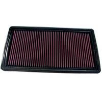 K&N 33-2121-1 Replacement Air Filter