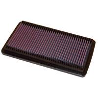 K&N 33-2124 Replacement Air Filter