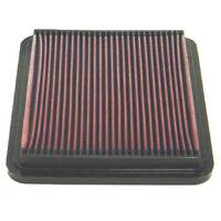 K&N 33-2137 Replacement Air Filter