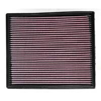 K&N 33-2139 Replacement Air Filter
