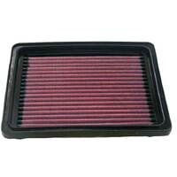 K&N 33-2143 Replacement Air Filter