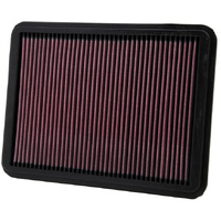 K&N 33-2144 Replacement Air Filter