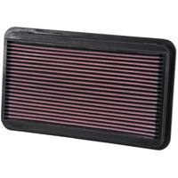 K&N 33-2145-1 Replacement Air Filter