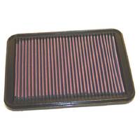 K&N 33-2147 SPECIAL ORDER Repl Fltr