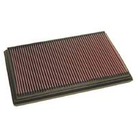 K&N 33-2152 Replacement Air Filter