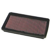 K&N 33-2161 Replacement Air Filter