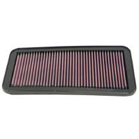 K&N 33-2163 Replacement Air Filter