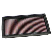 K&N 33-2166 Replacement Air Filter