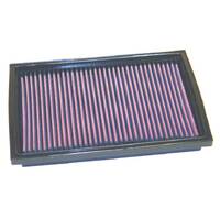 K&N 33-2168 Replacement Air Filter