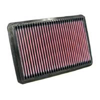 K&N 33-2171 Replacement Air Filter