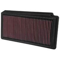 K&N 33-2174 Replacement Air Filter