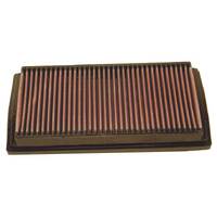 K&N 33-2196 Replacement Air Filter