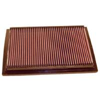 K&N 33-2203 Replacement Air Filter