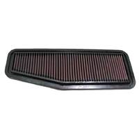 K&N 33-2216 Replacement Air Filter