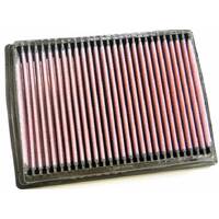 K&N 33-2222 Replacement Air Filter