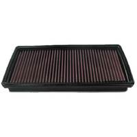 K&N 33-2225 Replacement Air Filter