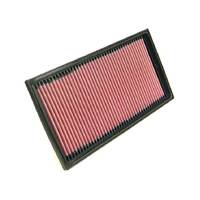 K&N 33-2226 Replacement Air Filter