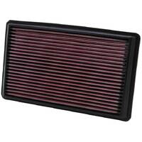 K&N 33-2232 Replacement Air Filter