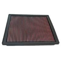 K&N 33-2246 Replacement Air Filter