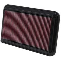 K&N 33-2260 Replacement Air Filter