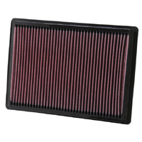 K&N 33-2295 Replacement Air Filter