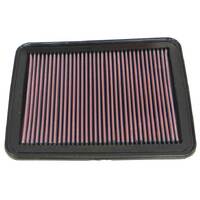 K&N 33-2296 Replacement Air Filter