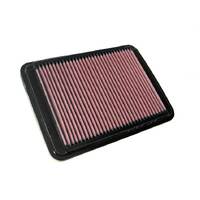 K&N 33-2312 Replacement Air Filter