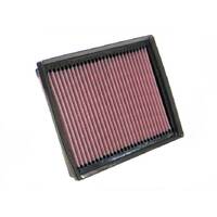 K&N 33-2340 Replacement Air Filter