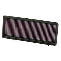 K&N 33-2374 Replacement Air Filter