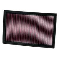 K&N 33-2384 Replacement Air Filter