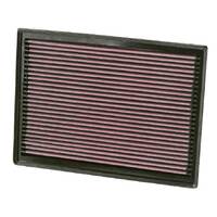 K&N 33-2391 Replacement Air Filter