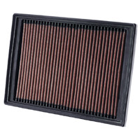 K&N 33-2414 Replacement Air Filter