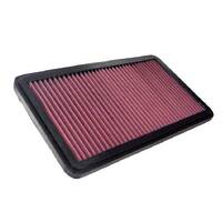 K&N 33-2545 Replacement Air Filter