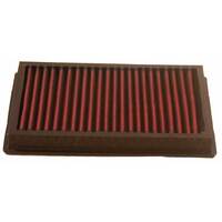 K&N 33-2667 Replacement Air Filter
