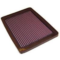 K&N 33-2753 Replacement Air Filter