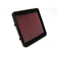 K&N 33-2795 Replacement Air Filter