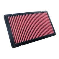 K&N 33-2816 Replacement Air Filter