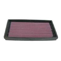 K&N 33-2819 Replacement Air Filter