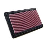 K&N 33-2841 Replacement Air Filter