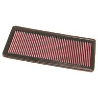 K&N 33-2842 Replacement Air Filter