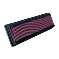 K&N 33-2844 Replacement Air Filter