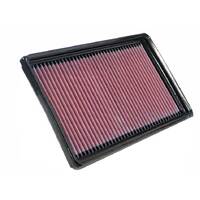 K&N 33-2846 Replacement Air Filter