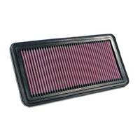 K&N 33-2910 Replacement Air Filter