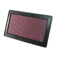 K&N 33-2921 Replacement Air Filter