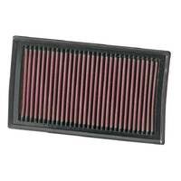 K&N 33-2927 Replacement Air Filter