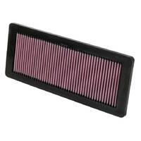 K&N 33-2936 Replacement Air Filter