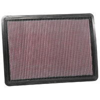 K&N 33-3077 Replacement Air Filter
