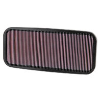 K&N 33-5008 SPECIAL ORDER Repl Fltr